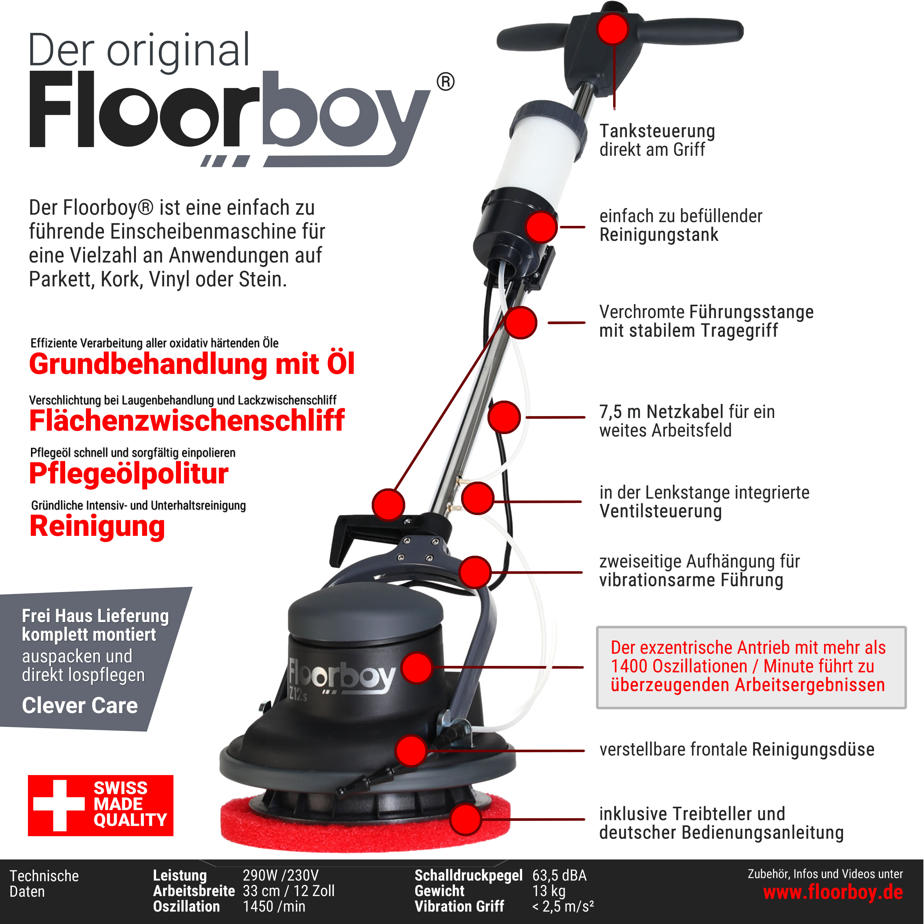 Floorboy Z12S Universalset